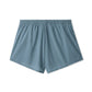 Work Running Short